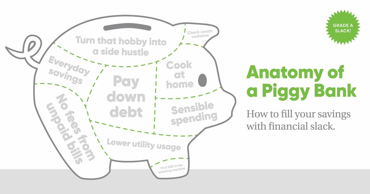Fill Your Savings with Financial Slack Thumbnail