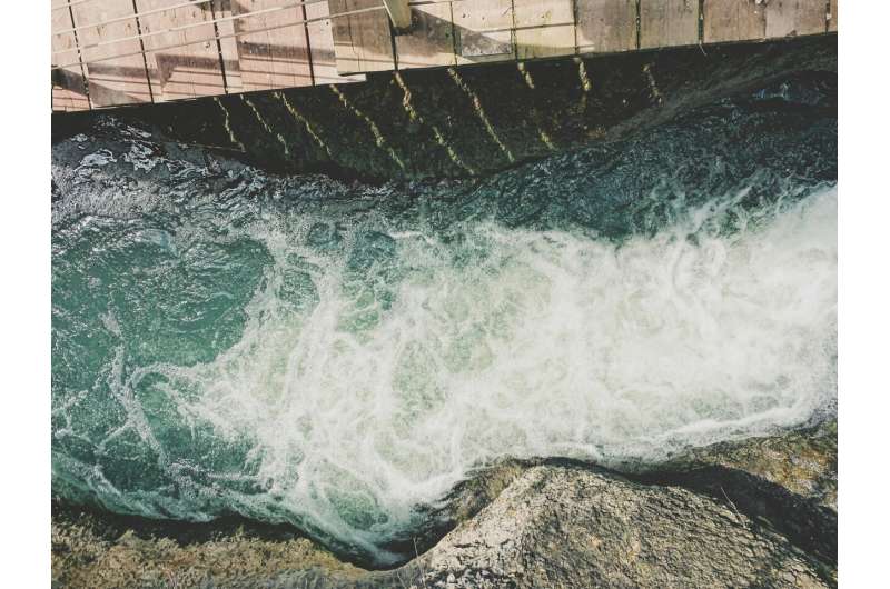 Credit: Unsplash/CC0 Public Domain river israel